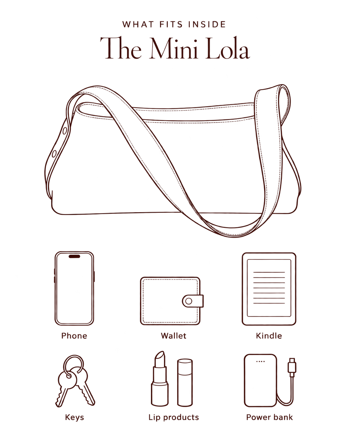 What fits inside The Mini Lola